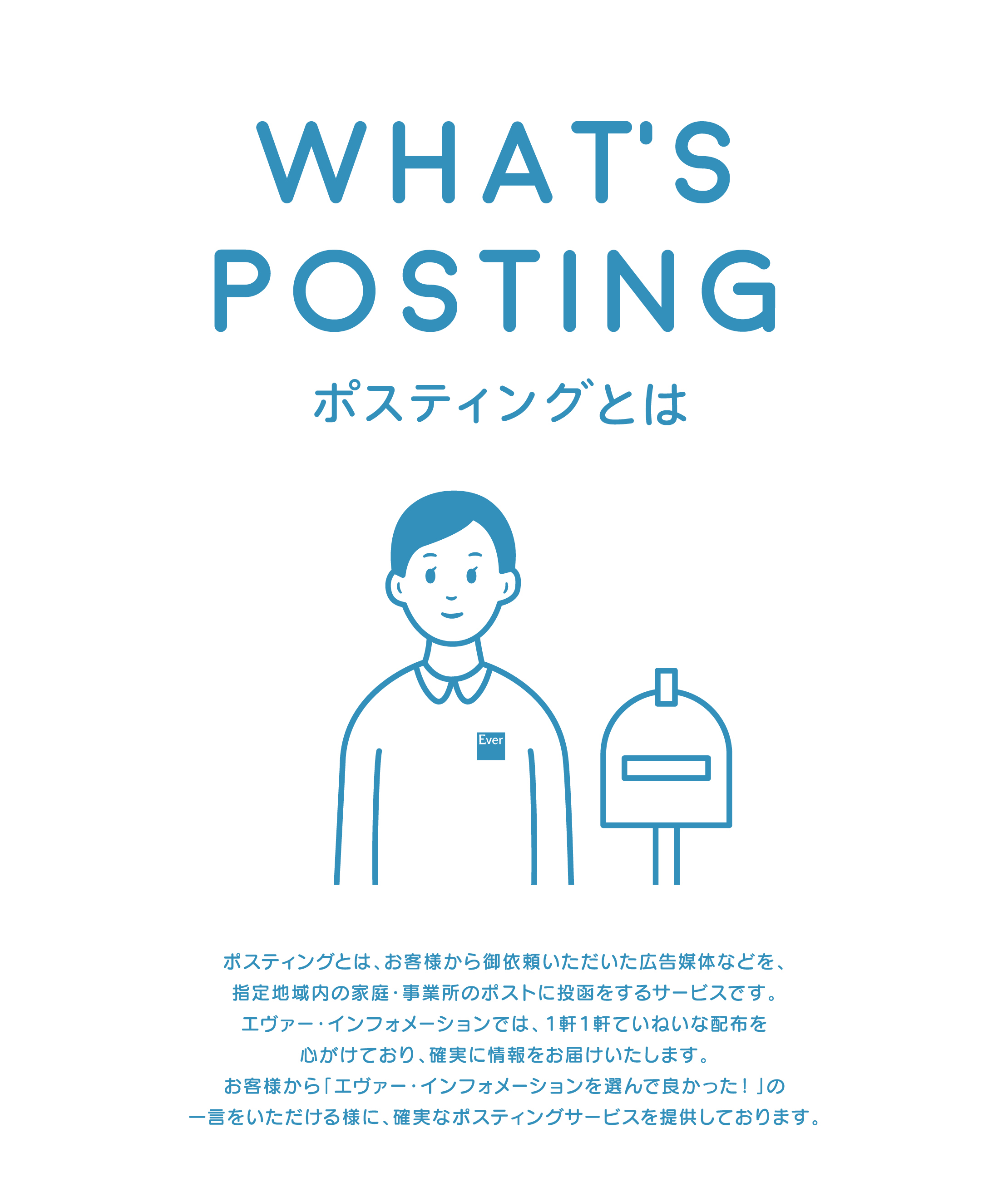 ポスティングとは