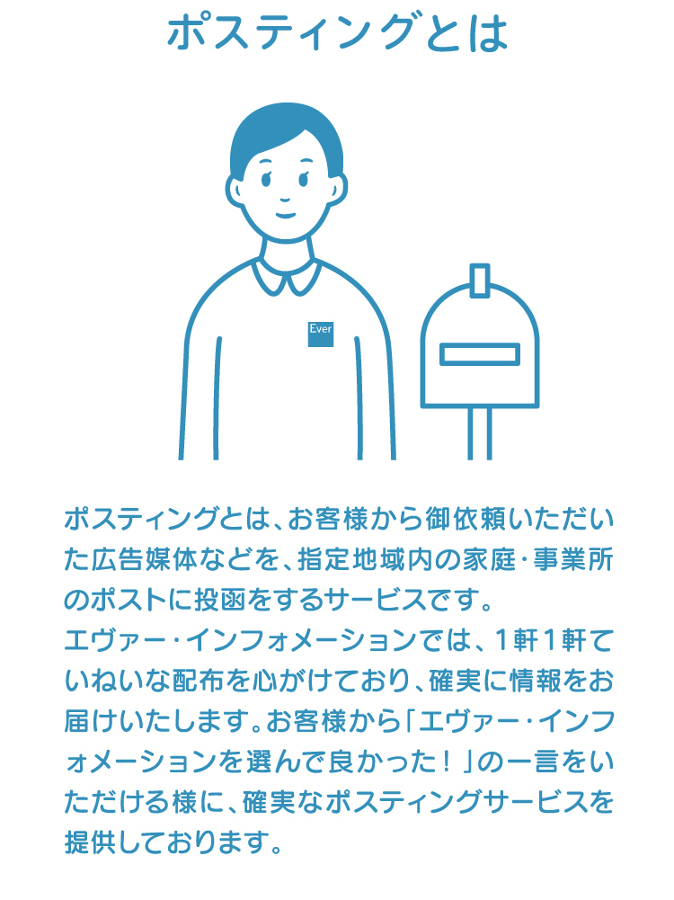 ポスティングとは説明
