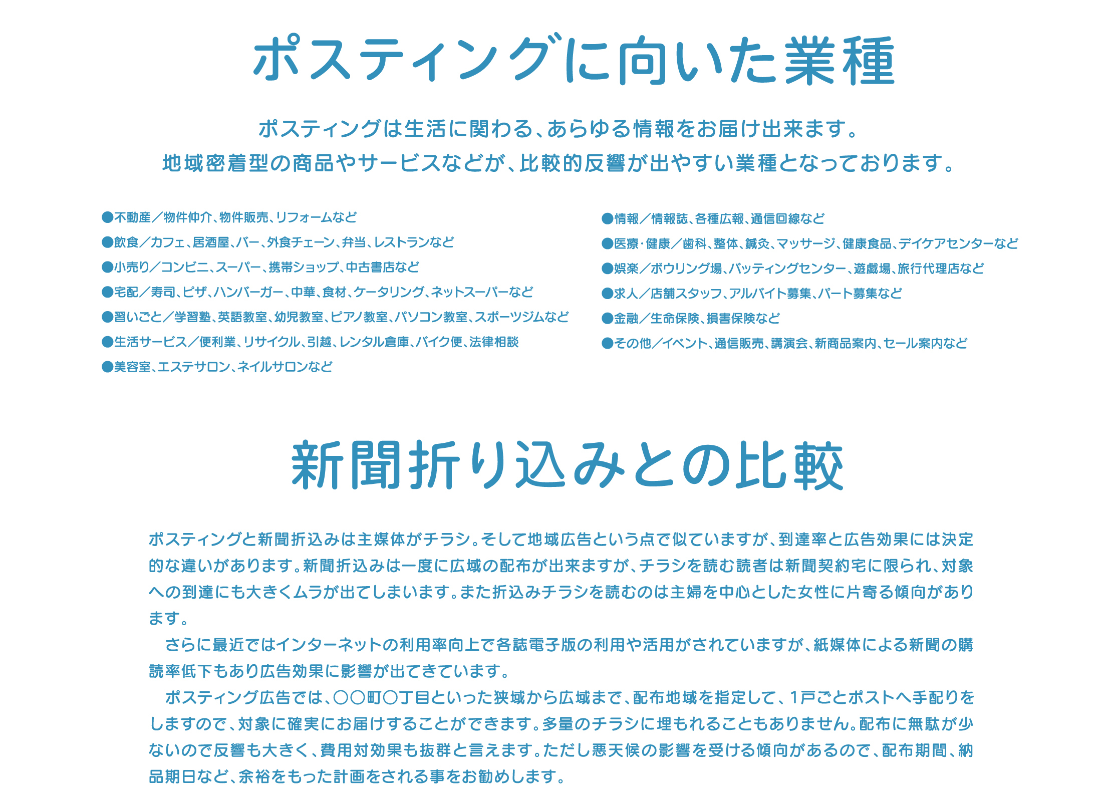 ポスティングに向いた業種