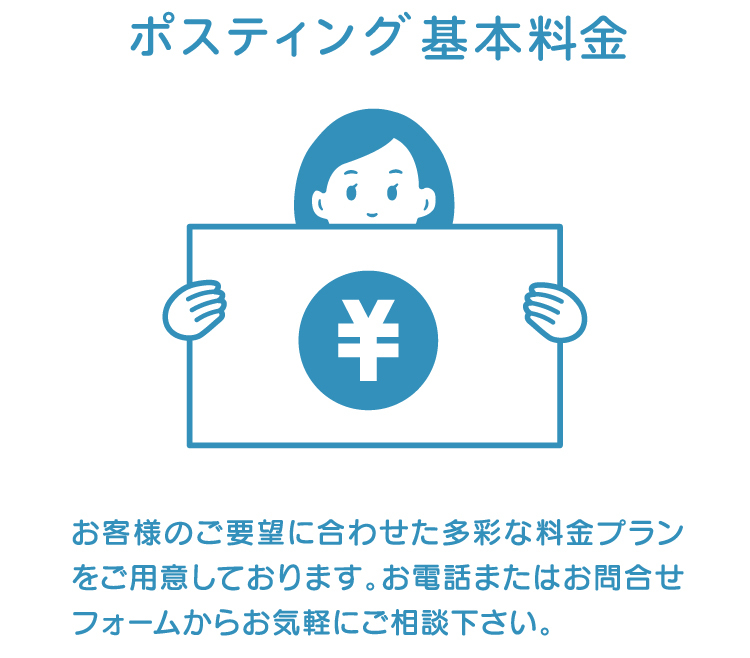 ポスティング基本料金