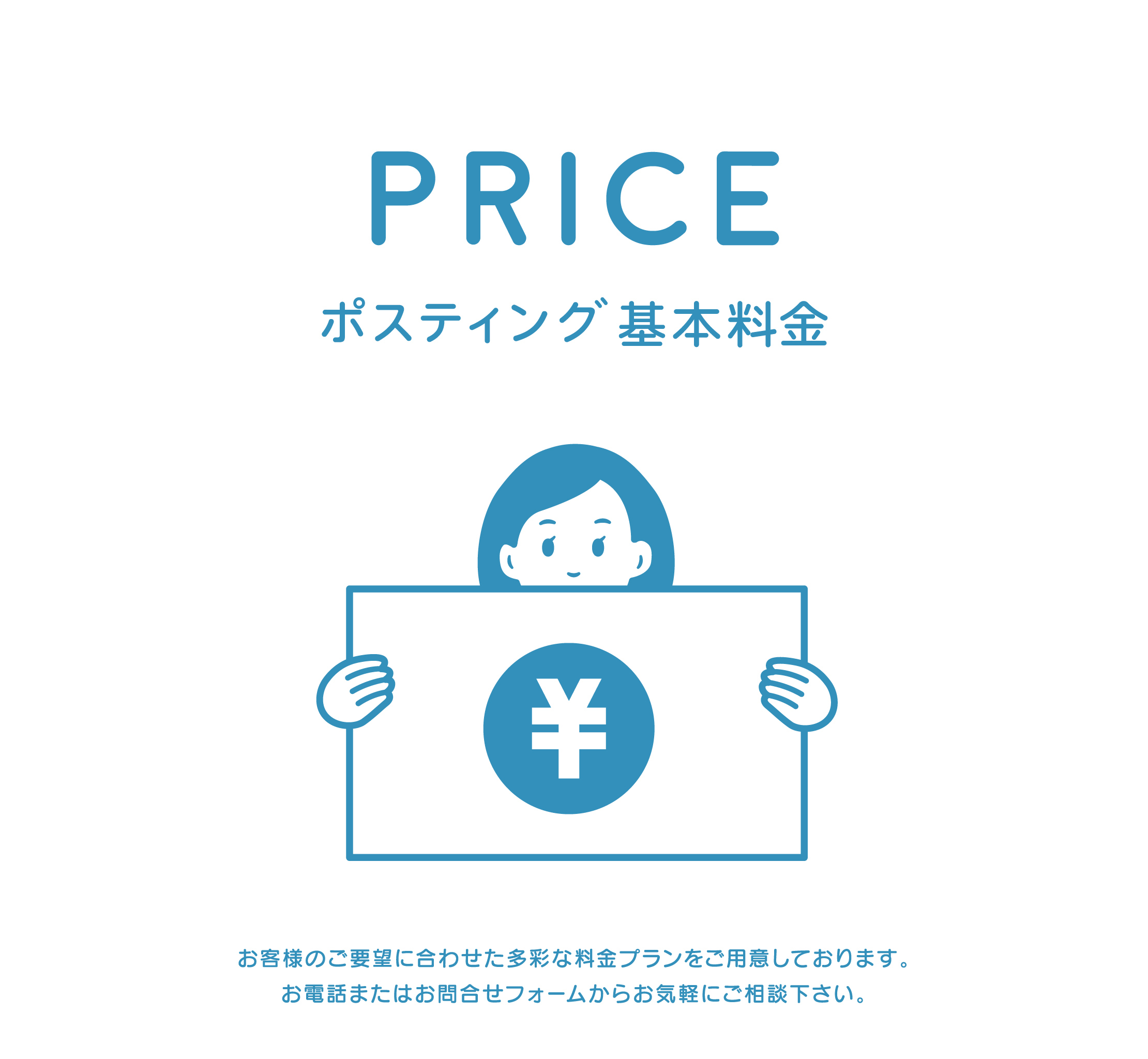 ポスティング基本料金
